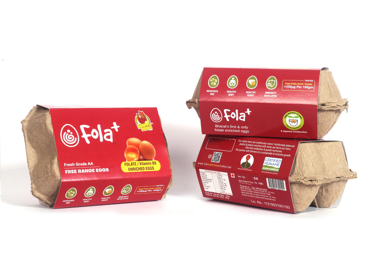 Folate Ref. Range FOLA+ Folate Eggs - Vitamin B9 Enriched Eggs | Best Free Range Eggs